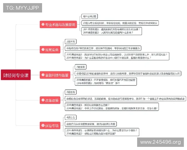 澳门皇家赌场最新招聘信息全面解析与岗位要求介绍